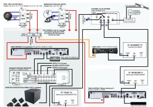 directv swm odu diagram or directv swm odu diagram electrical wiring diagram