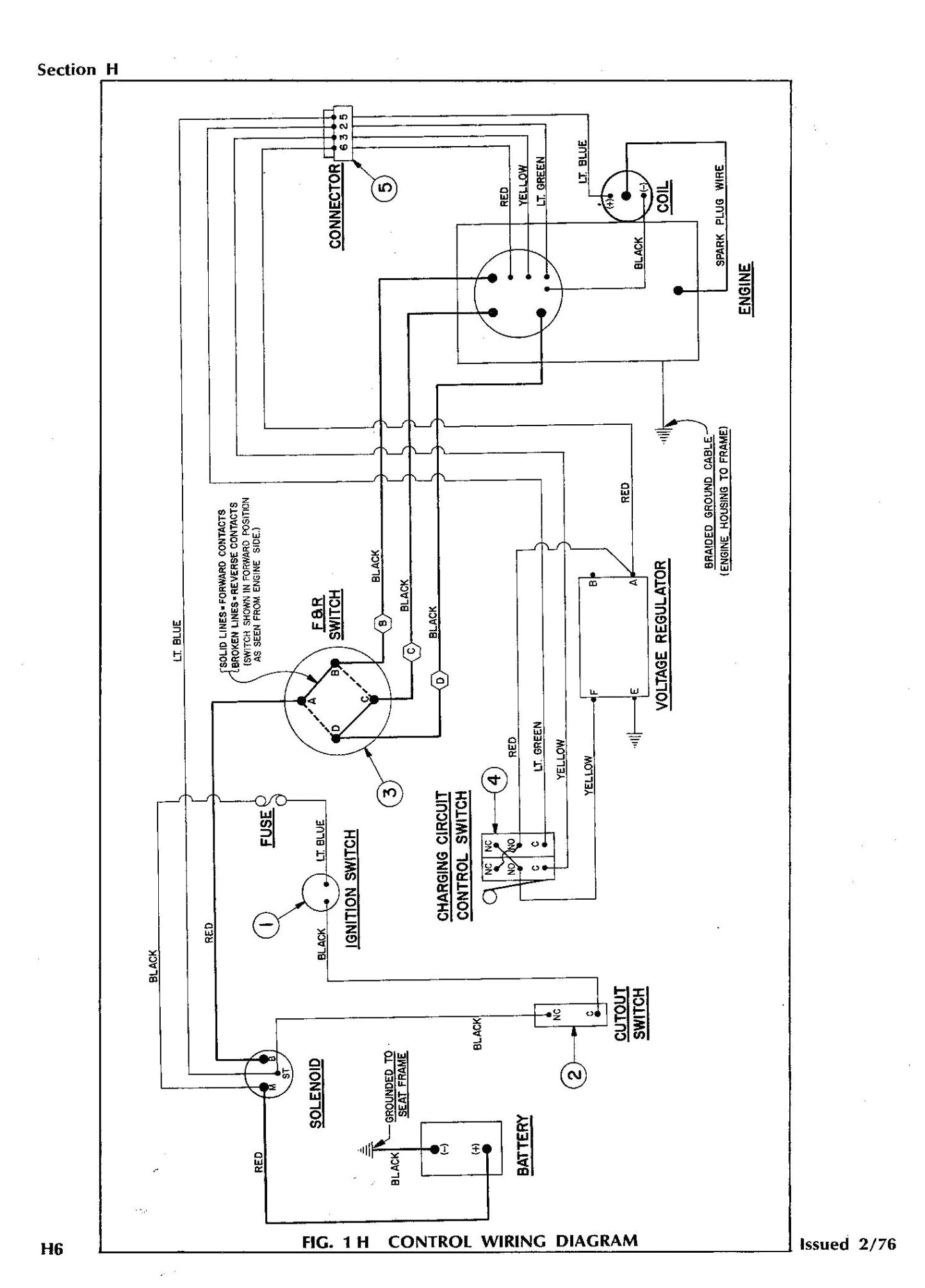 ezgo forward reverse switch wiring diagram