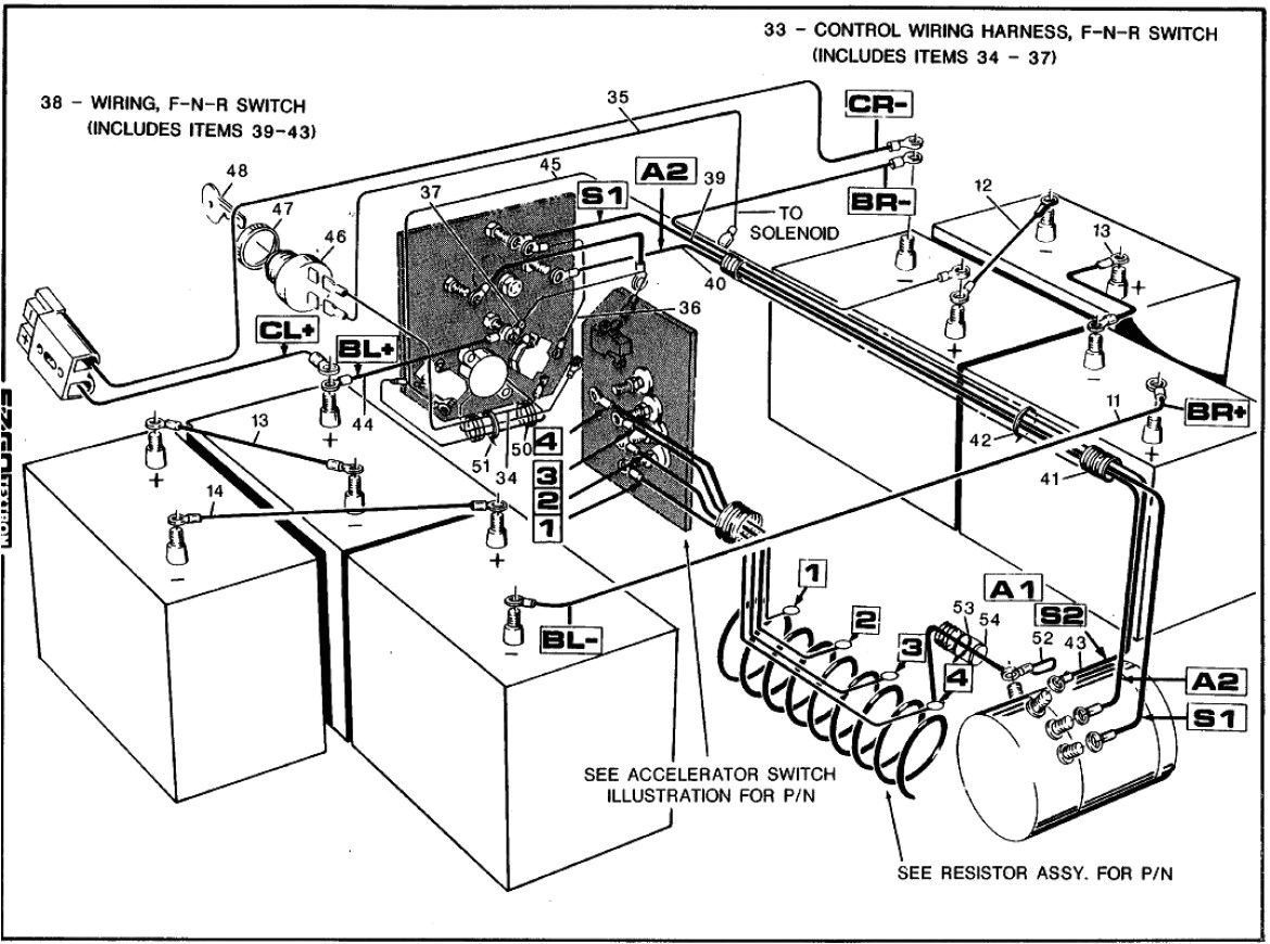 1985 ezgo golf cart wiring diagram wiring diagram features ezgo txt golf cart wiring diagram ezgo golf wiring diagram