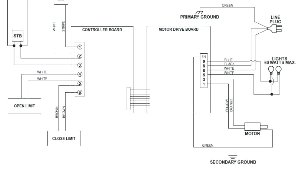garage door schematic diagram wiring diagram post wiring diagram for garage door sensor door operators wiring