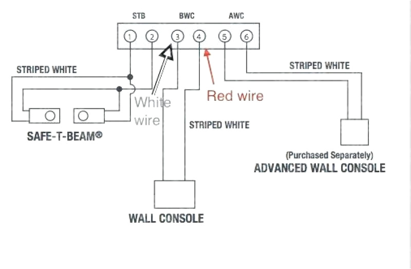 genie intellicode wiring instructions wiring diagram user craftsman garage door opener wiring besides garage door opener