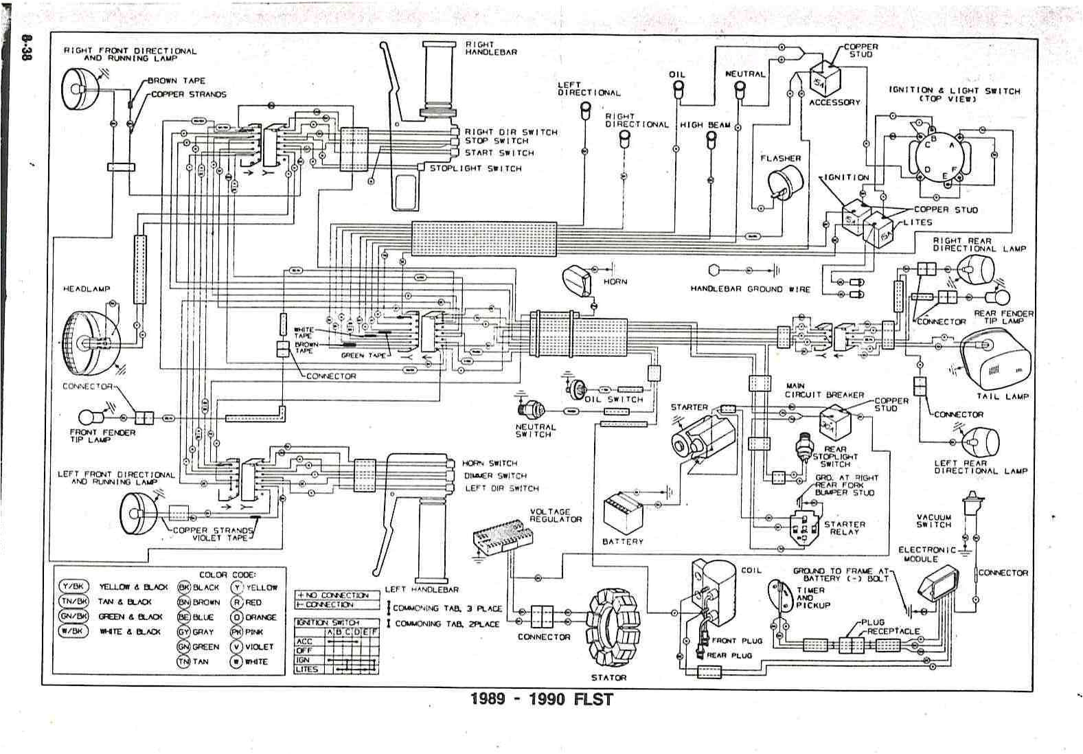 harley davidson fuse diagrams wiring diagram centre 2012 harley davidson softail wiring diagram