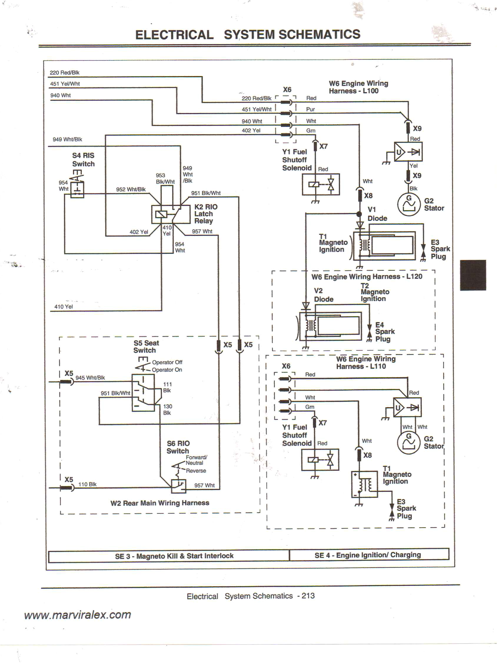 sabre lawn tractor wiring diagram wiring diagram blogsabre riding mower wiring diagram wiring diagrams system sabre