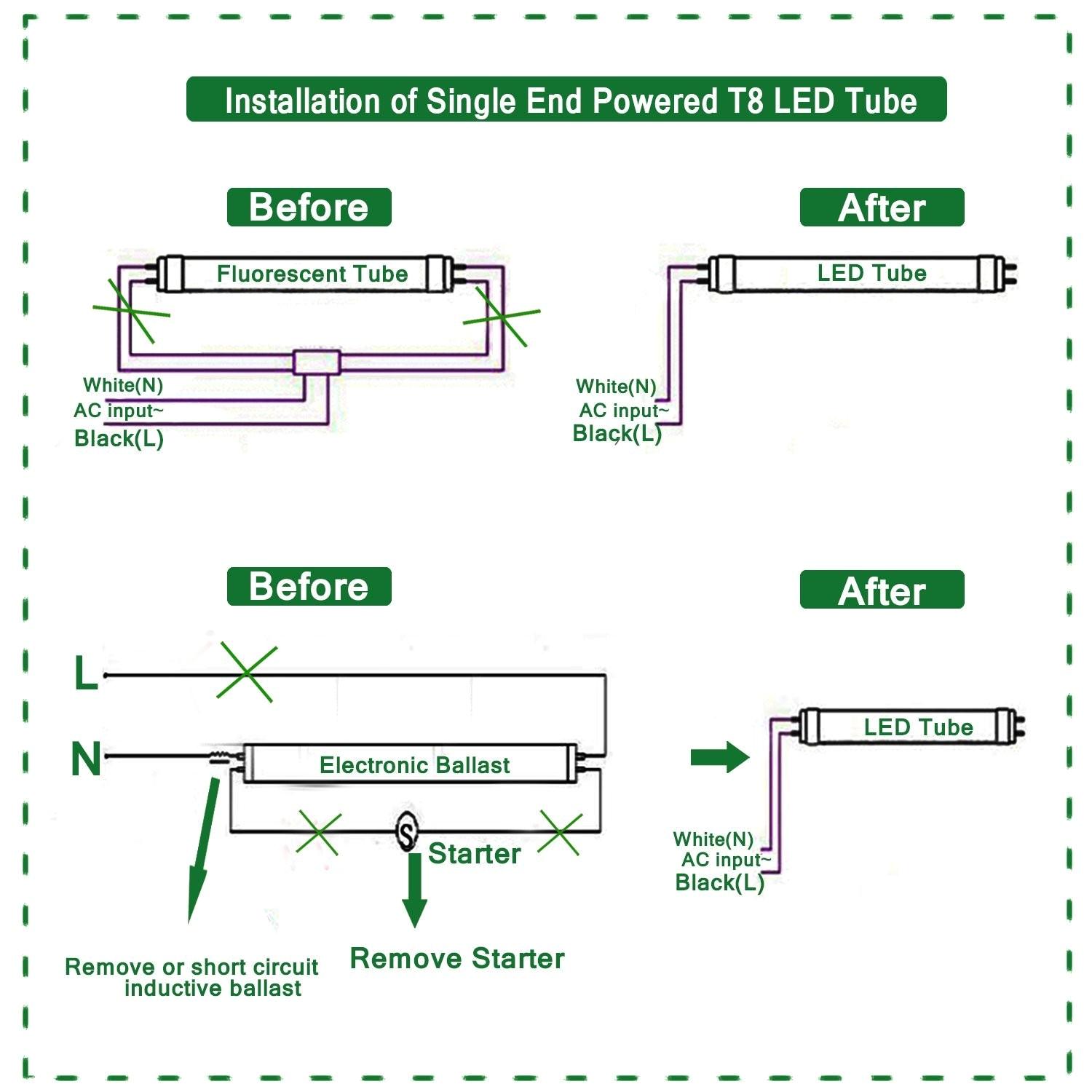 fluorescent to led tube light wiring diagram data diagram schematic 4 wire diagram for led tube fixture