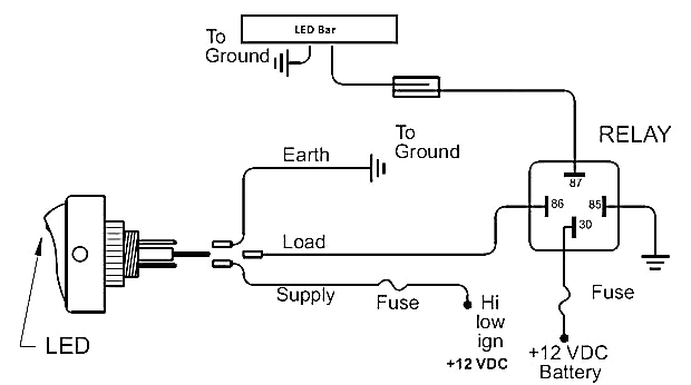jesco led wiring diagrams wiring diagram list jesco led wiring diagrams
