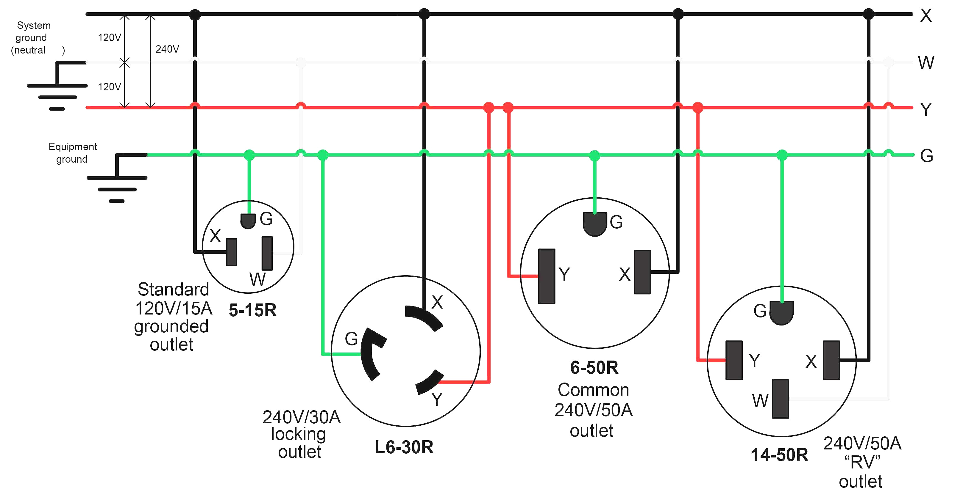 ac plug wire diagram wiring diagram usedac plug wire diagram wiring diagram toolbox ac plug wiring