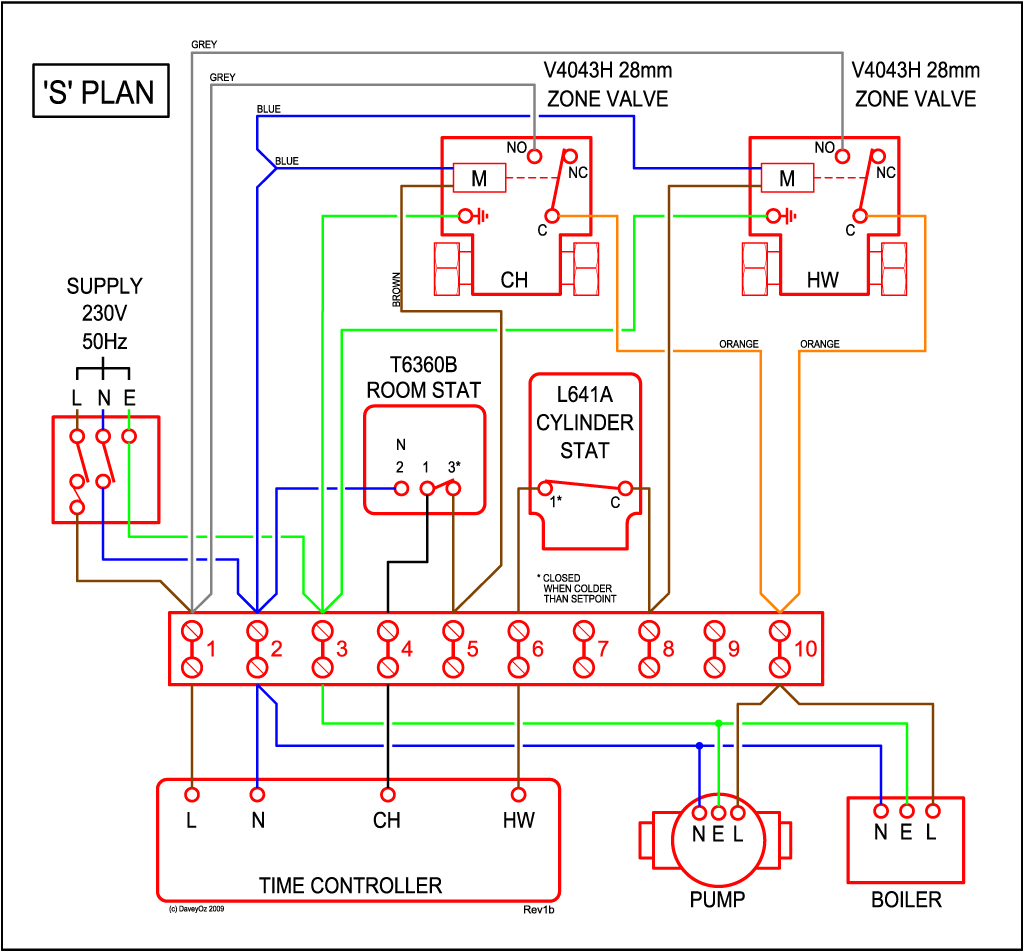 wiring an alpha 100 cooker central heating into s plan system