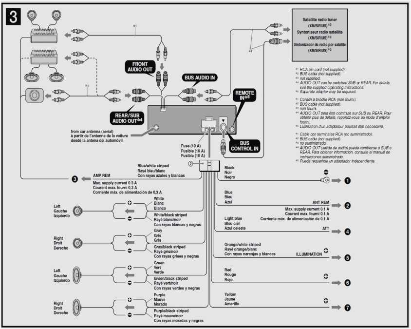 wiring diagram for sony car stereo sony xplod car stereo wiring diagram diagram chart gallery of wiring diagram for sony car stereo jpg