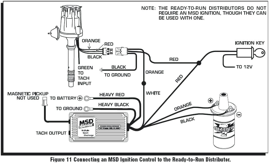 1989 chevy truck wiring diagram inspirational 350 chevy engine wiring diagram 1988 starter motor radiator