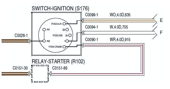 Wiring Diagram for Starter solenoid Yamaha Starter solenoid Wiring Diagram
