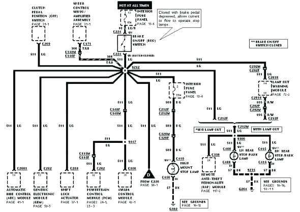 full size of 1999 dodge dakota tail light wiring diagram 2006 caravan tundra schematics diagrams o d