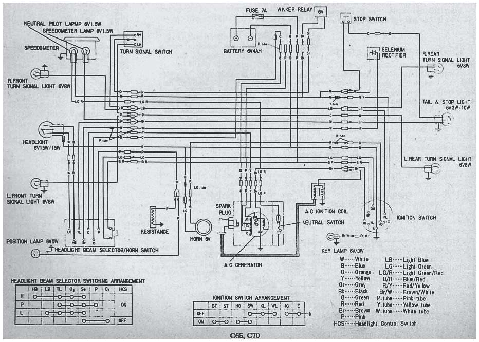 honda c90 12v wiring diagram wiring diagram and schematics for selection honda tail light wiring diagram