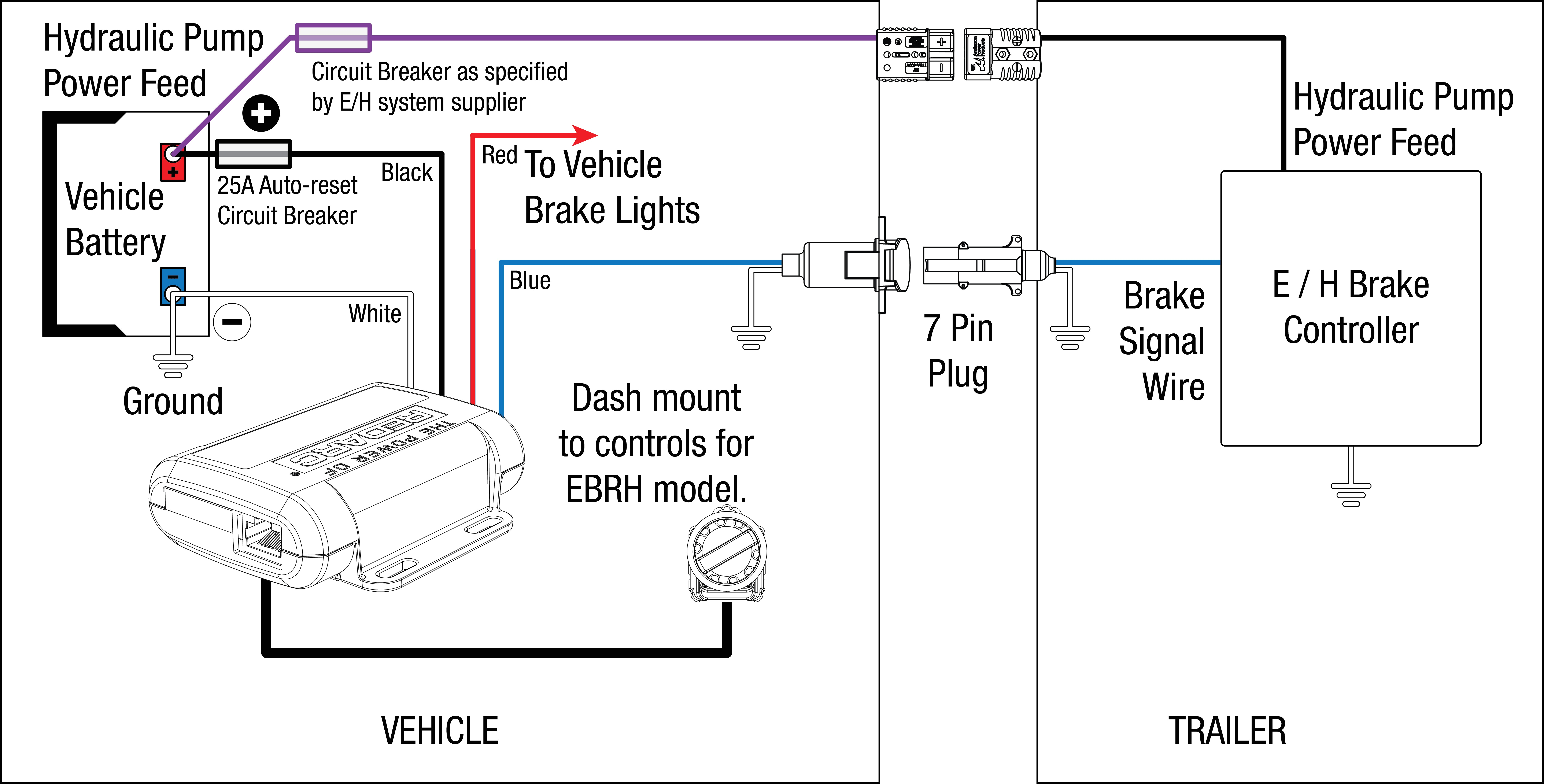 tekonsha trailer brake controller wiring diagram collection tekonsha brake controller wiring diagram saleexpert me at
