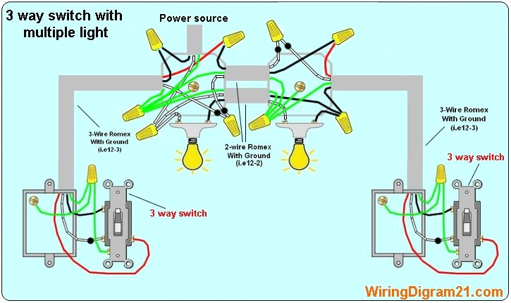 electrical wiring light switch wiring jack with a 97 similar wiring diagram 3 way switch diagrams