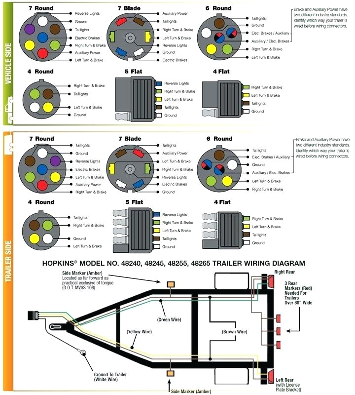 2015 dodge ram 7 pin trailer wiring diagram wiring diagram insider 2015 dodge ram 7 pin trailer wiring diagram