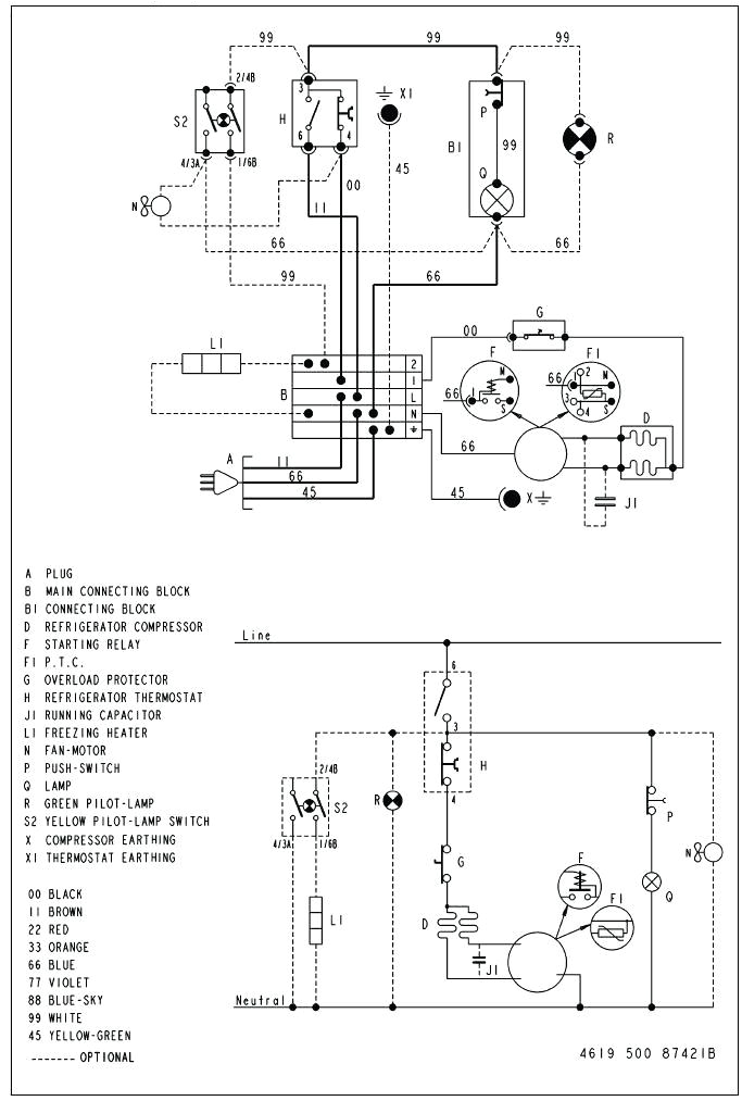 whirlpool dishwasher wiring diagram maytag refrigerator schematic electrical wiring whirlpool refrigerator circuit and wiring d wine cooler wiring diagram wiring diagrams maytag refrigerator jpg