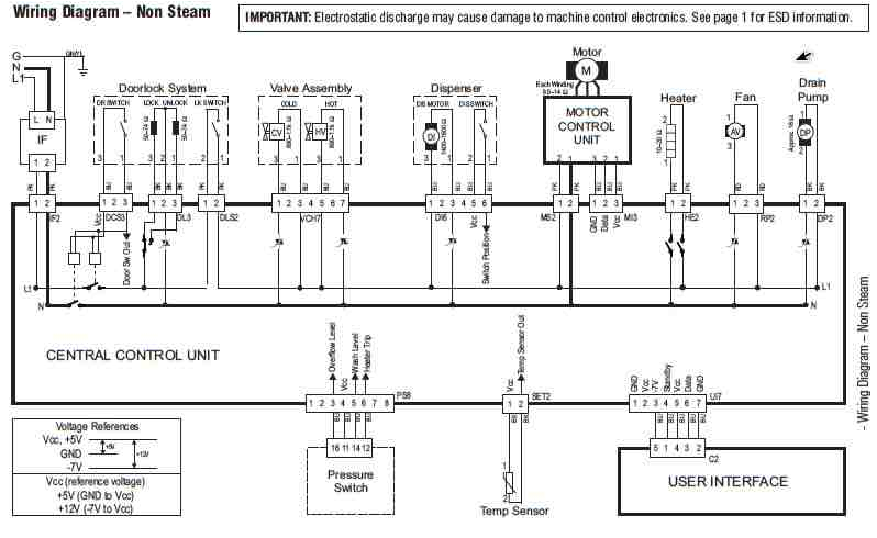 120v washer wire diagram wiring diagrams 120v washer wire diagram