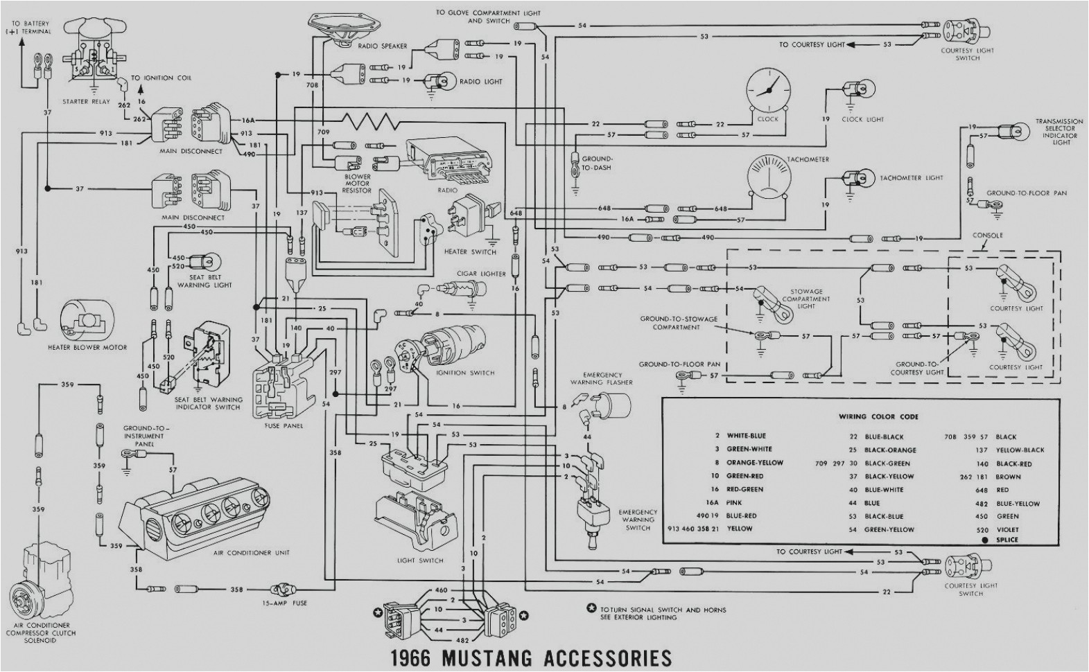 2001 mustang wiring schematic wiring diagram blog 2001 mustang wiring diagram pdf