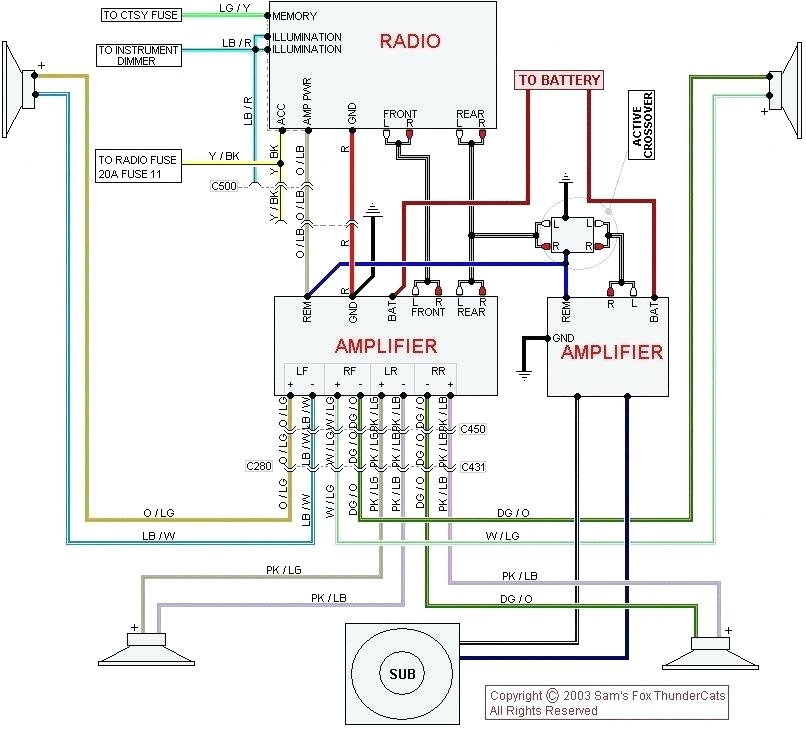 wiring diagram kenwood car stereo awesome wiring diagram for kenwood deck new harness database michaelhannan
