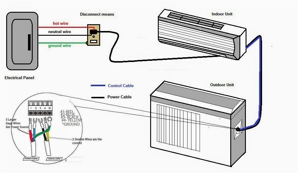 electrical wiring diagrams for air conditioning systems part two diagram ac split duct diagram split unit