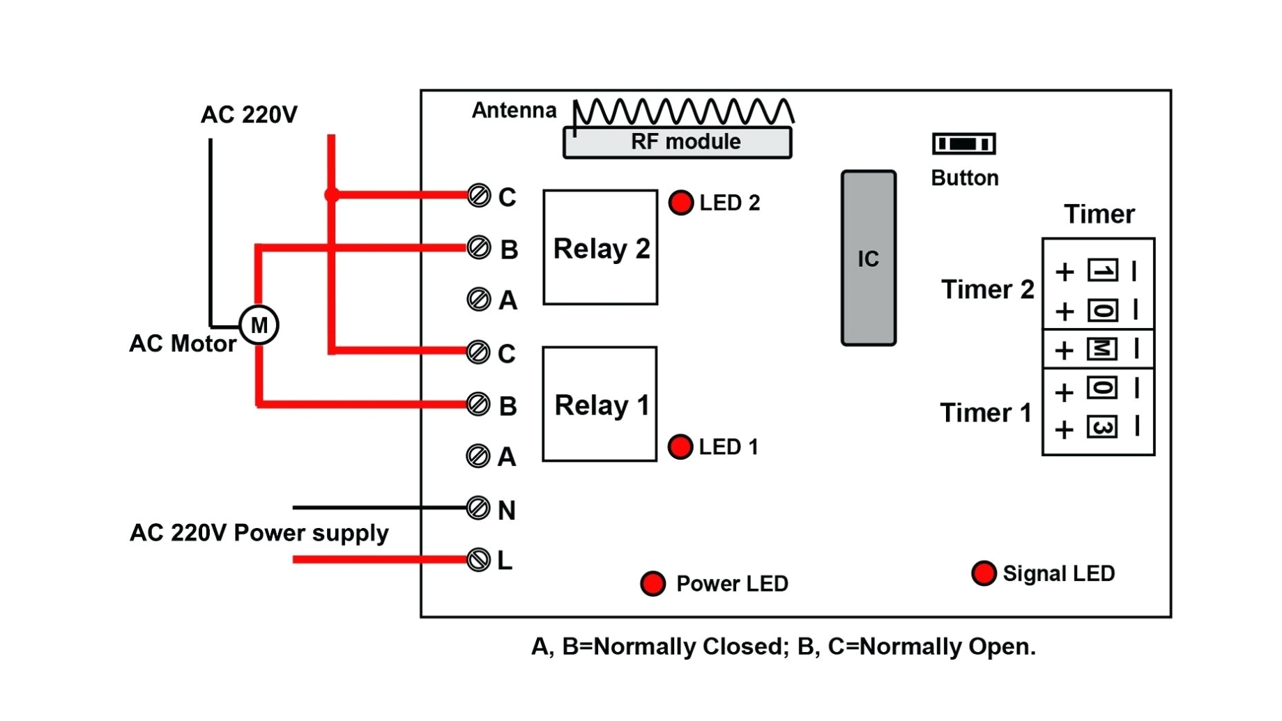 starter solenoid wiring diagram chevy fresh starter solenoid relay wiring diagram