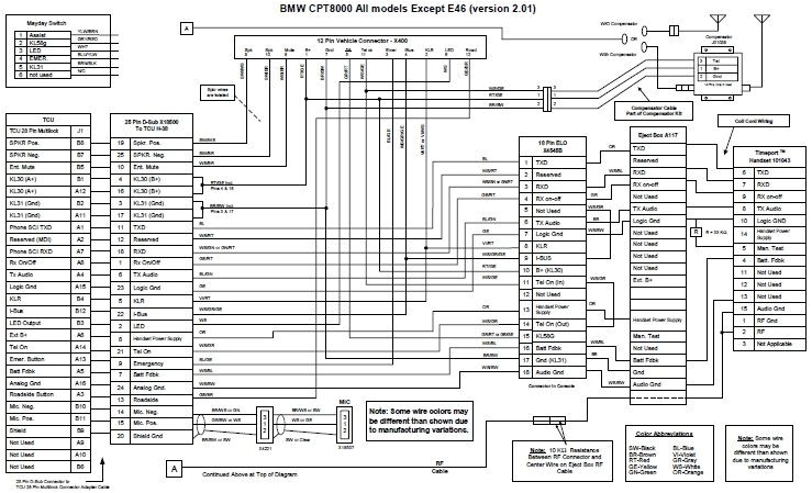 wiring diagram bmw x3 wiring diagram inside wiring diagram bmw x3