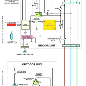 phone line wiring diagram wiring diagram phone socket best wiring diagram for phone line valid