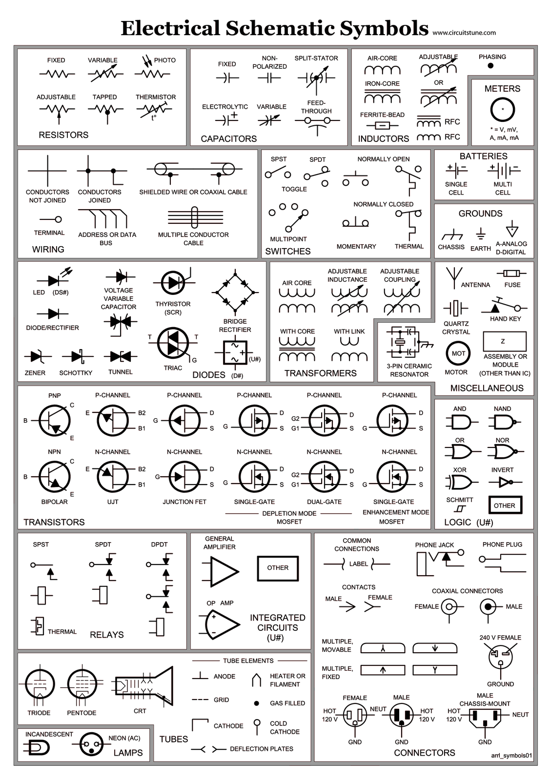 pin by jv chui on cad in 2019 electrical wiring diagram electrical symbols electronics components