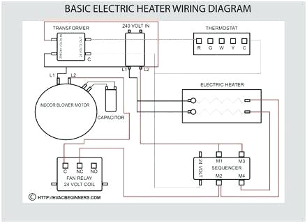 goodman thermostat wiring thermostat wiring diagram lovely electric furnace wiring diagram prettier furnace