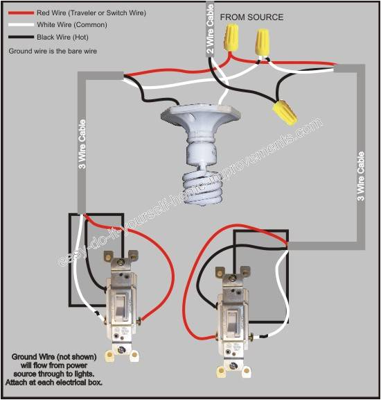 3 way electrical connection diagram wiring diagram article review 3 way electrical connection diagram