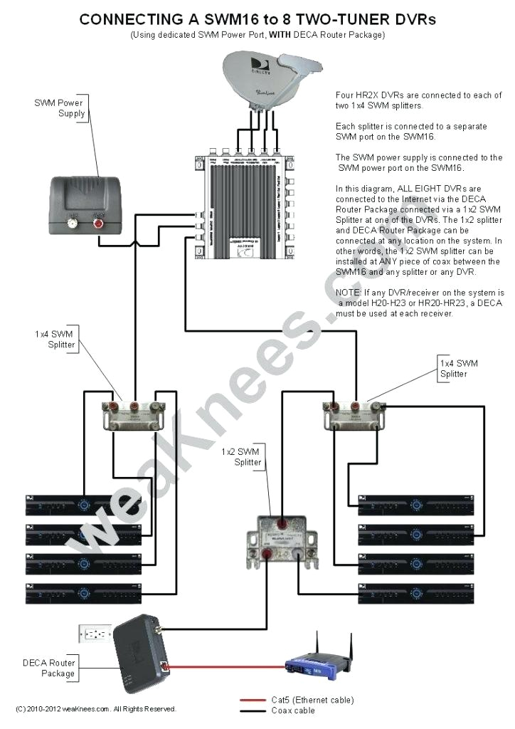 direct tv hookup diagram direct wiring diagram directv wiring diagram genie jpg