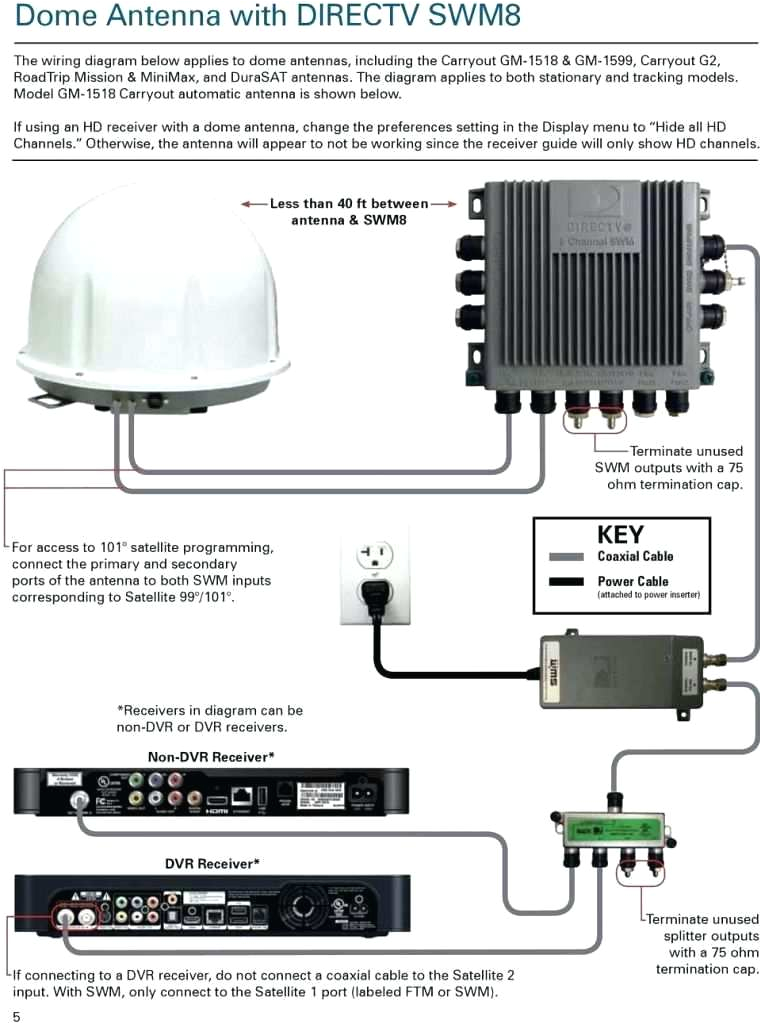 directv hd satellite dish for rv lovely direct wiring diagram hdtv tripod kit mobile jpg