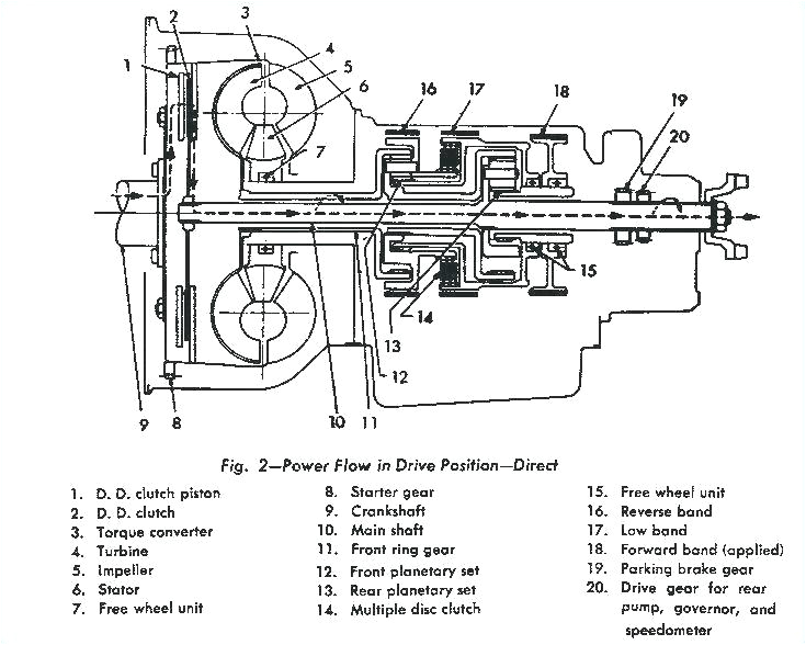 ford ignition coil wiring diagram wiring diagram inside