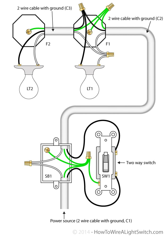 how to wire multiple lights on one circuit diagram beautiful 2 way switch wiring diagram uk