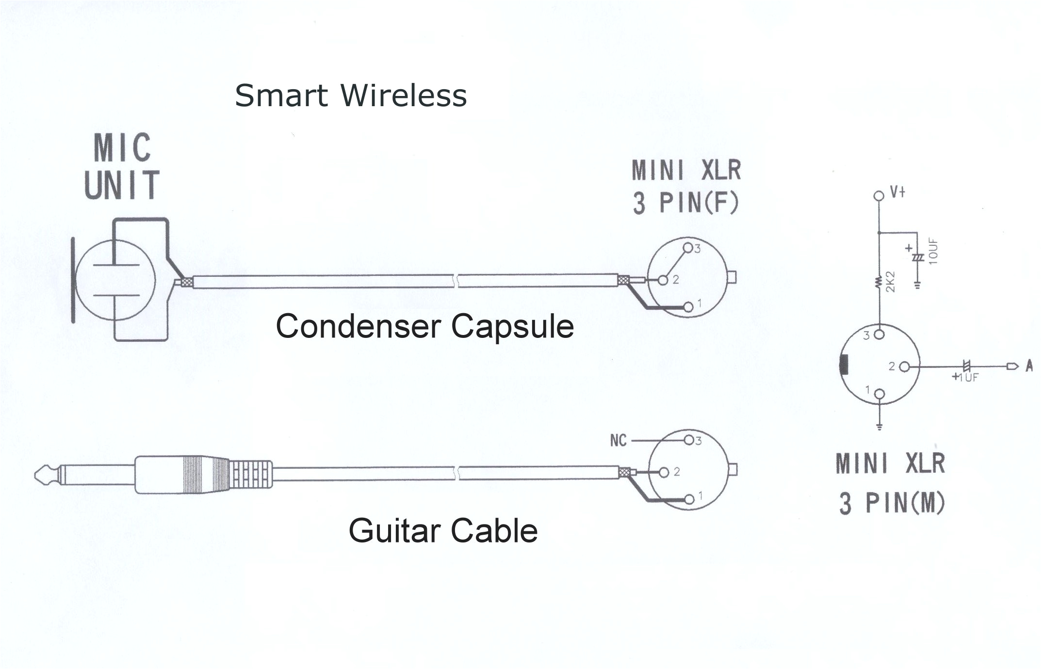 mini xlr wiring diagram wiring diagram new4 pin xlr wiring diagram wiring diagram used mini jack