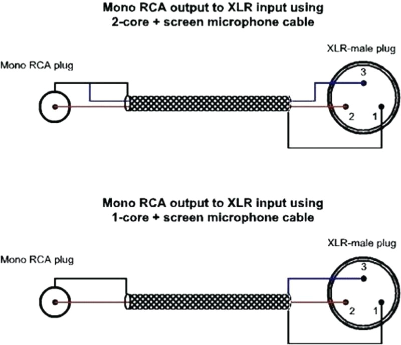 xlr wiring diagram lable