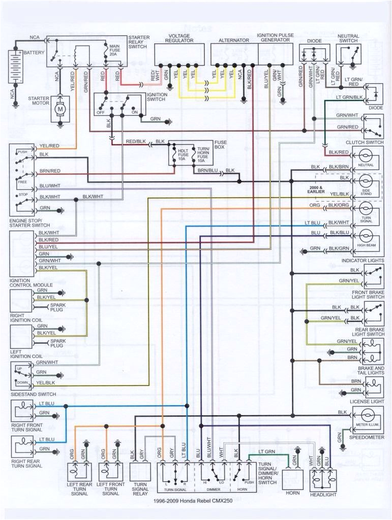 g650x wiring diagram wiring diagrams konsultg650x wiring diagram wiring diagram database for schematic bmw wiring g650x