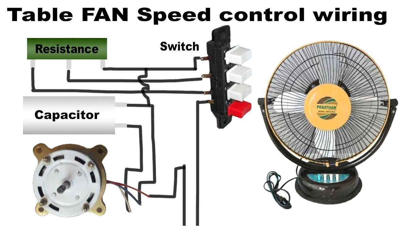 table fan speed control wiring youtubefan control wiring diagram 20