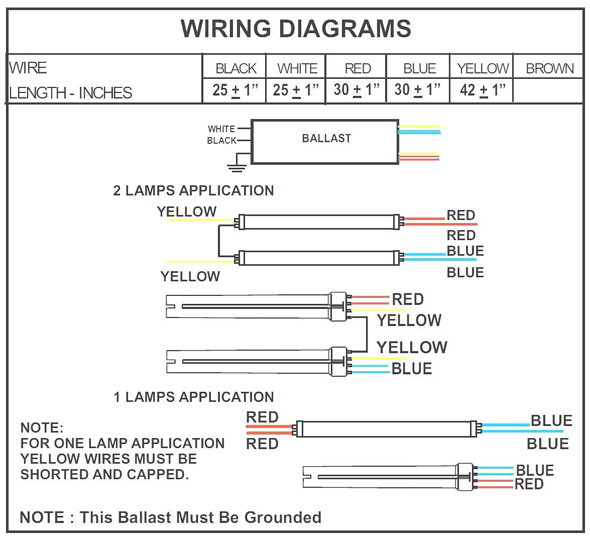 ballast diagram wiring workhorse wh2 277c wiring diagram post ballast diagram wiring workhorse wh2 277c