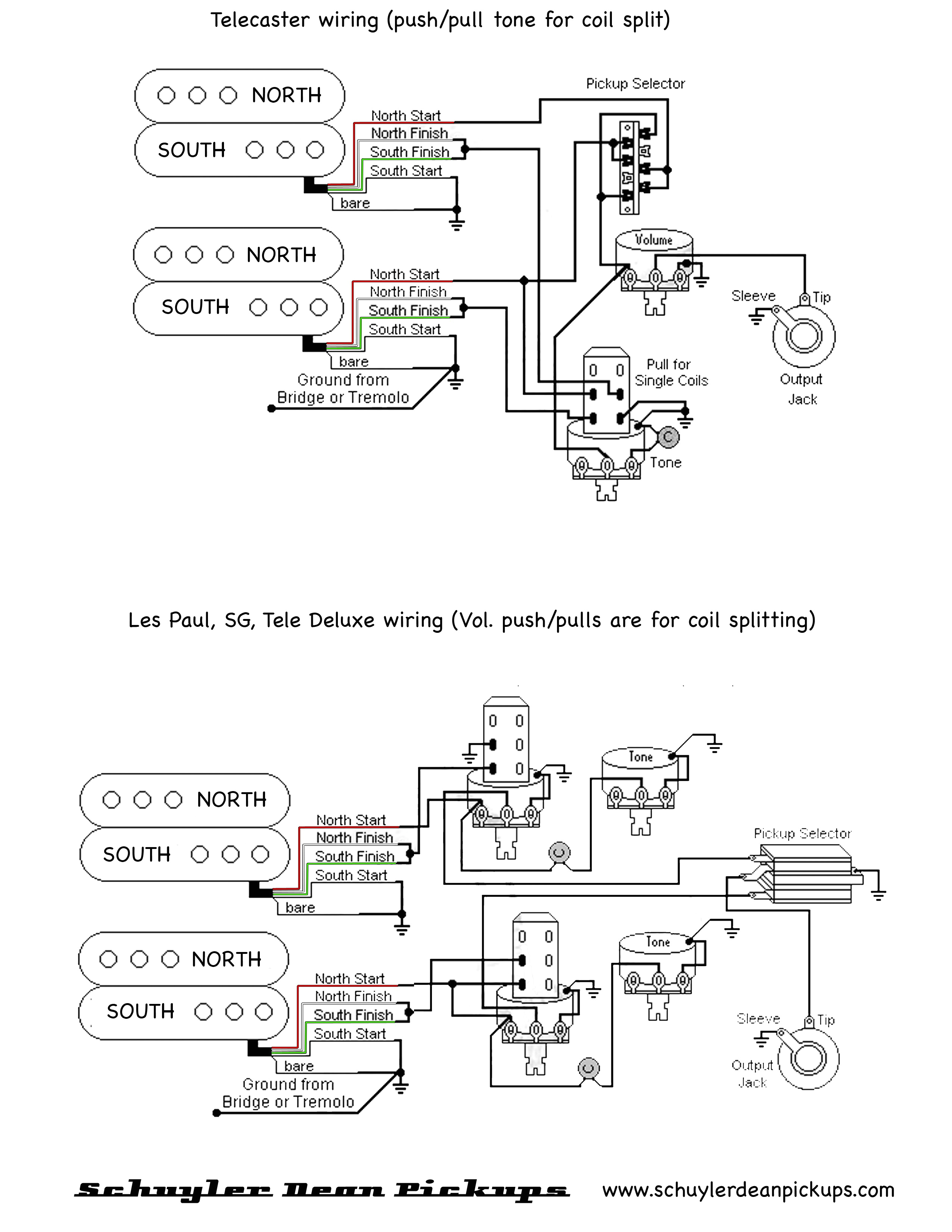 humbucker wiring diagrams volovetsfo