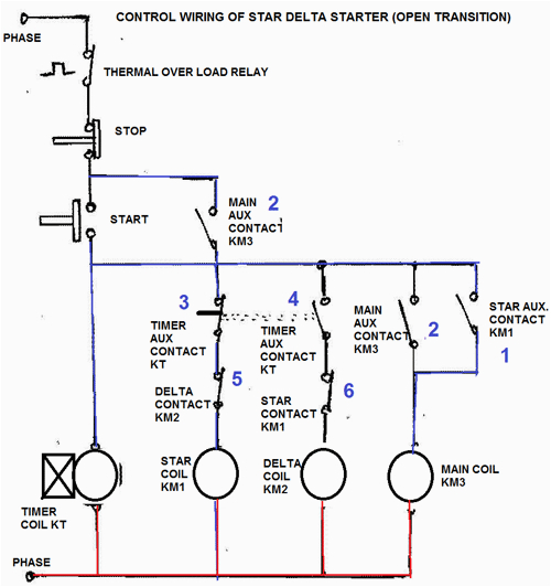 scheme control circuit of star delta starter open transition