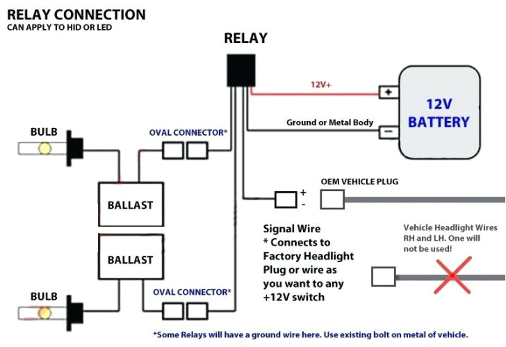 h4 bi xenon hid wiring diagram wiring diagram toolboxcircuit diagram hid xenon wiring diagram for you