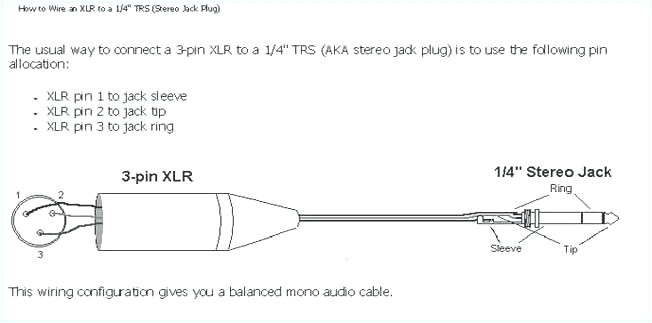 xlr male wiring diagram wiring diagram datasource male xlr wiring diagram