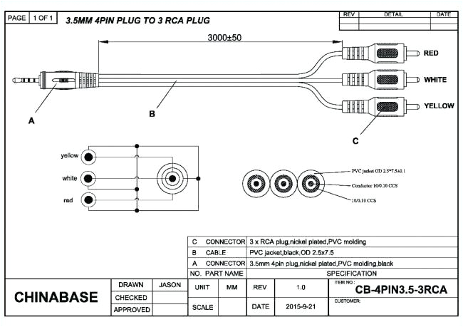 audio connector wiring diagram u2013 jnvalirajpur comaudio connector wiring diagram cable wiring diagram index listing