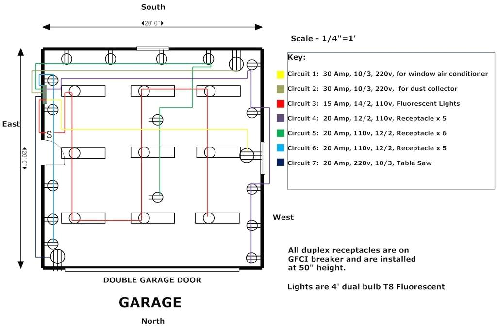 safety vision wiring diagram wiring diagramsafety garage door opener wiring diagram xo vision garage renovationsafety garage