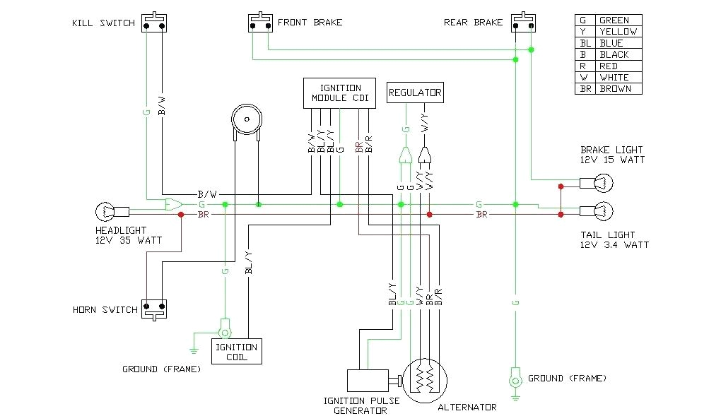 xr650r wiring diagram baja designs dual sport kit wiring diagram xr650r