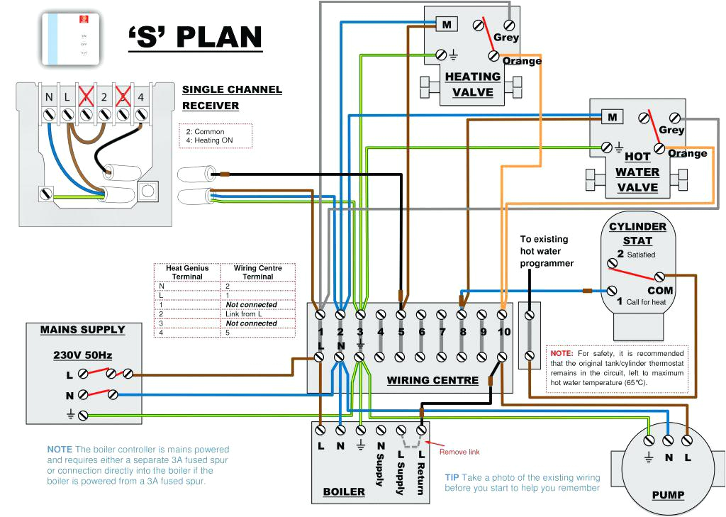 y plan electrical diagram wiring diagram perfomanceheating system wiring wiring diagram y plan wiring diagram honeywell