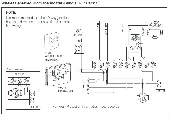 honeywell underfloor heating wiring diagram wiring diagram rowswiring guide for domestic heating systems by honeywell free