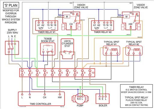 underfloor heating wiring diagram combi boiler wiring diagram expertwiring diagram for underfloor heating to combi boiler