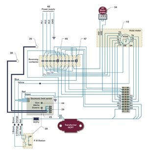 coffing hoist wiring diagram wiring diagram basic coffing hoist wiring diagram